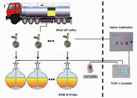 Het Roestvrije staal Materiële doet Automatisch van het benzinestationgebruik Preventieklep te vol